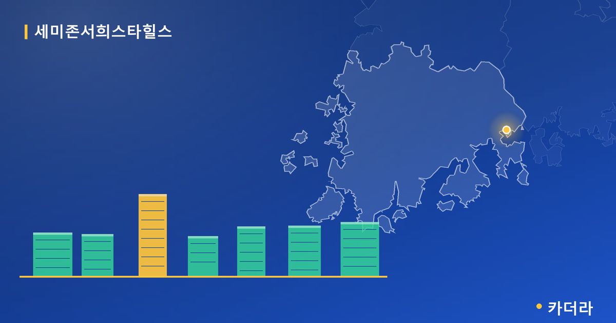 광양 세미존서희스타힐스 단지 정보 카드