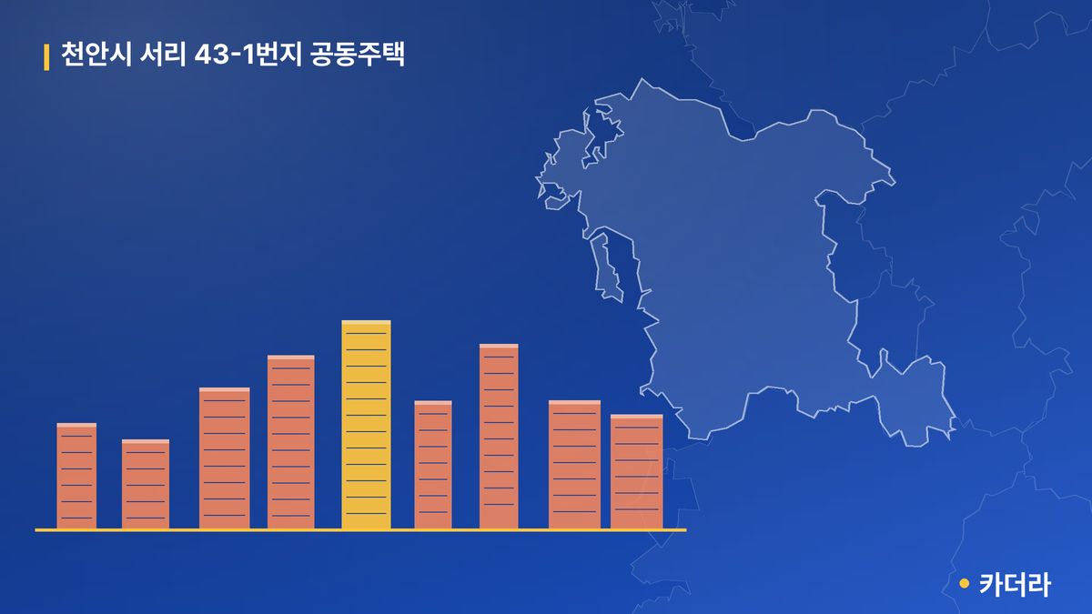 천안시 서리 43-1번지 공동주택 단지 정보 — 천안시 아파트 분양