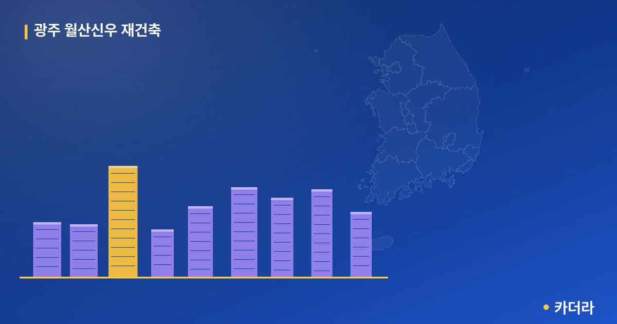 광주 월산신우 재건축 단지 정보 — 남구 아파트 분양