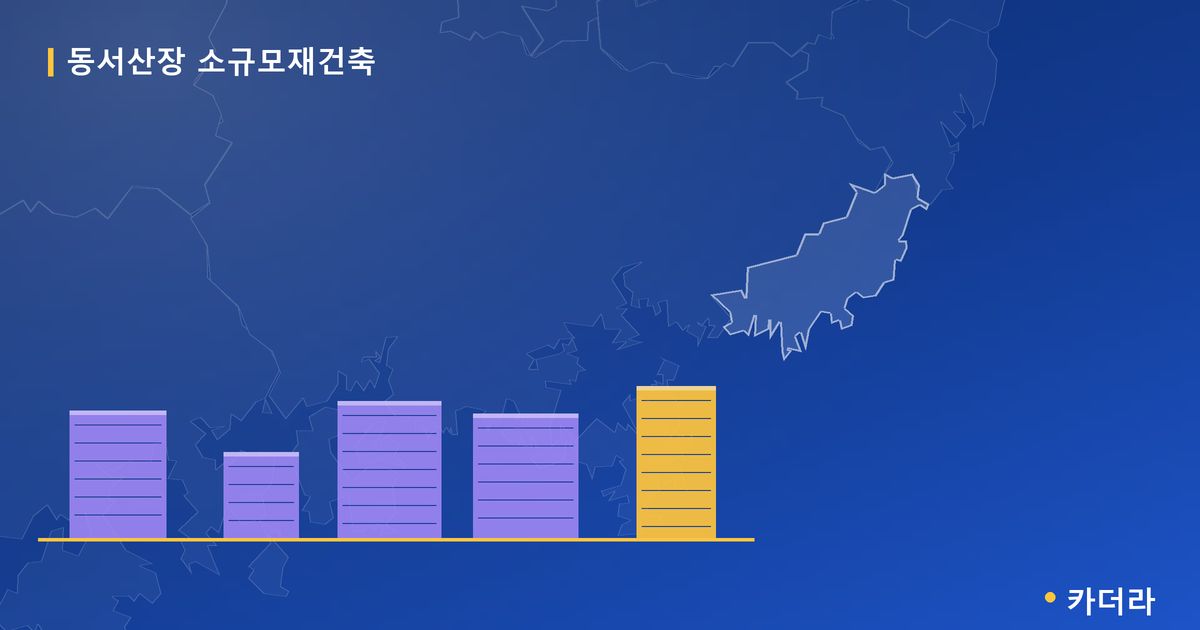동서산장 소규모재건축 · 부산 소재 · 사업시행인가 단계 현장 카드