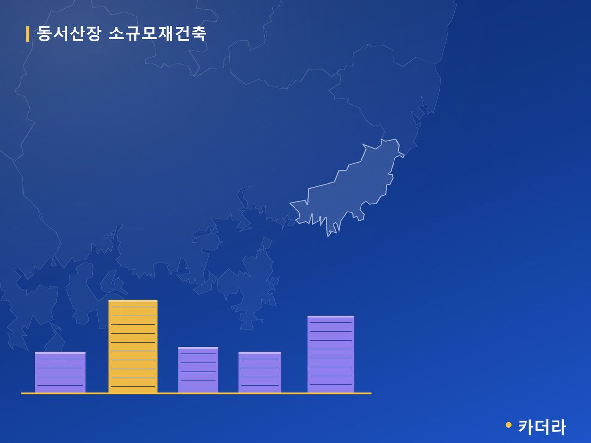 동서산장 소규모재건축 부산 분양 정보 카드