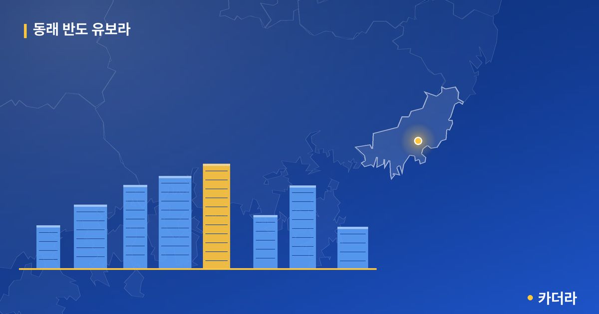 동래 반도 유보라 — 부산 아파트 분양