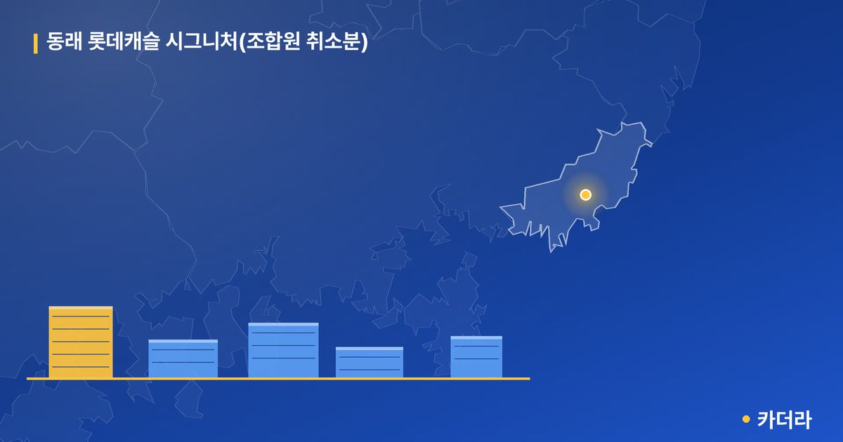동래 롯데캐슬 시그니처(조합원 취소분) — 부산 아파트 분양