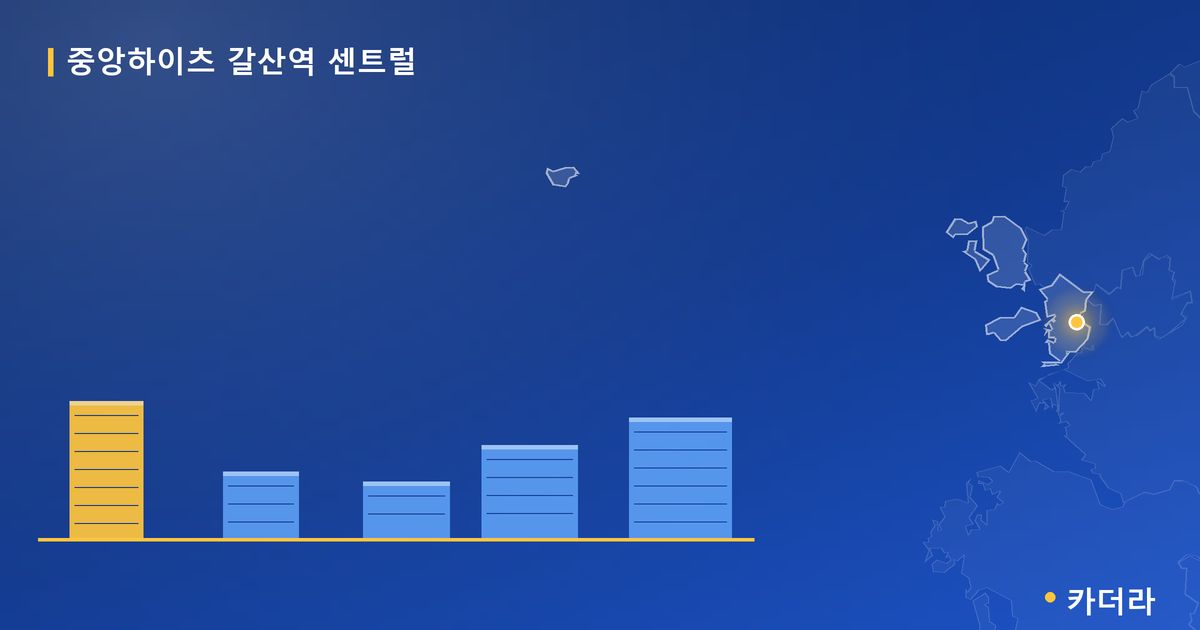 중앙하이츠 갈산역 센트럴 단지 정보 카드