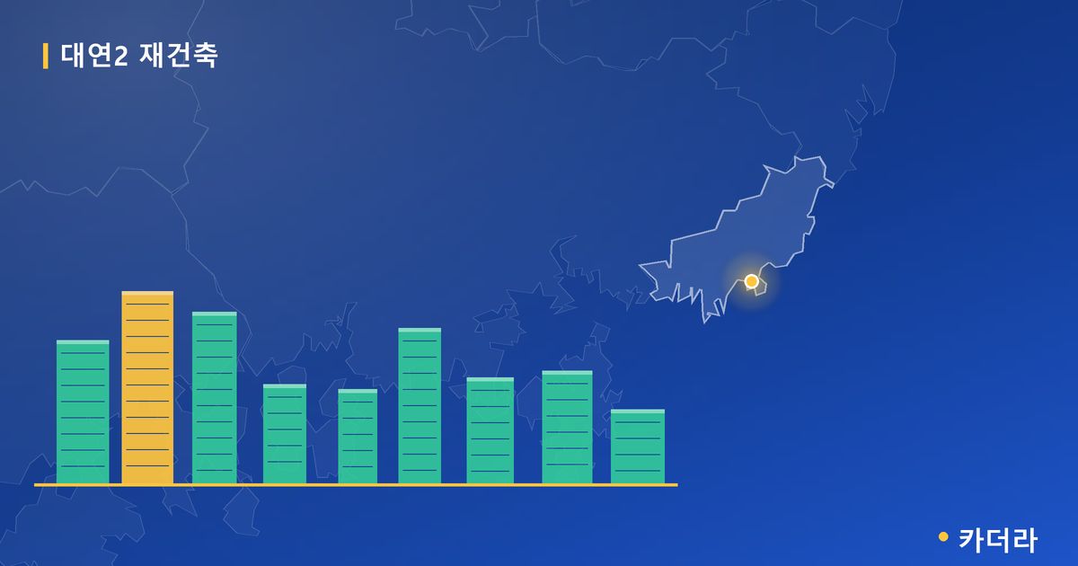대연2 재건축 · 부산 소재 · 입주 후 단계 현장 카드