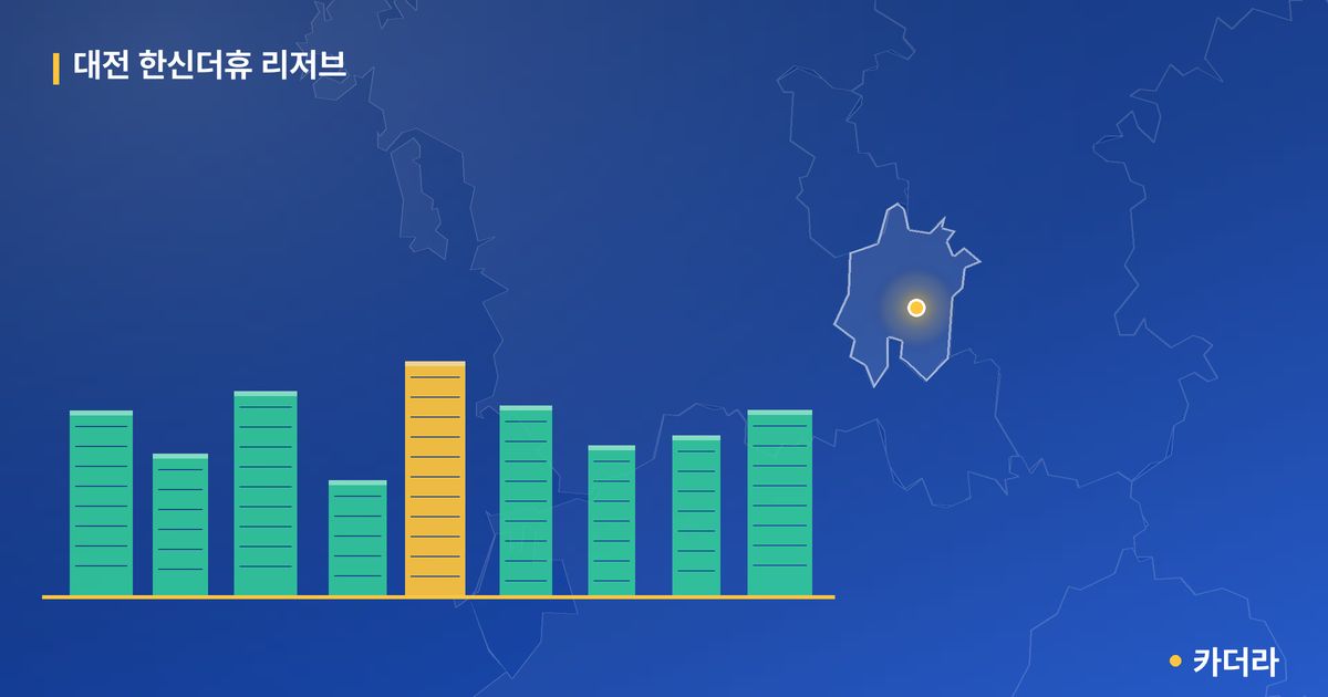 대전 한신더휴 리저브 단지 정보 카드