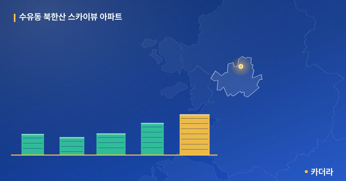 수유동 북한산 스카이뷰 아파트 단지 정보 카드