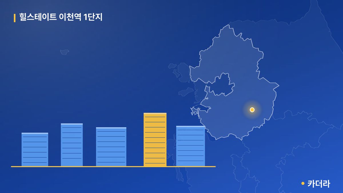힐스테이트 이천역 1단지 단지 정보 카드