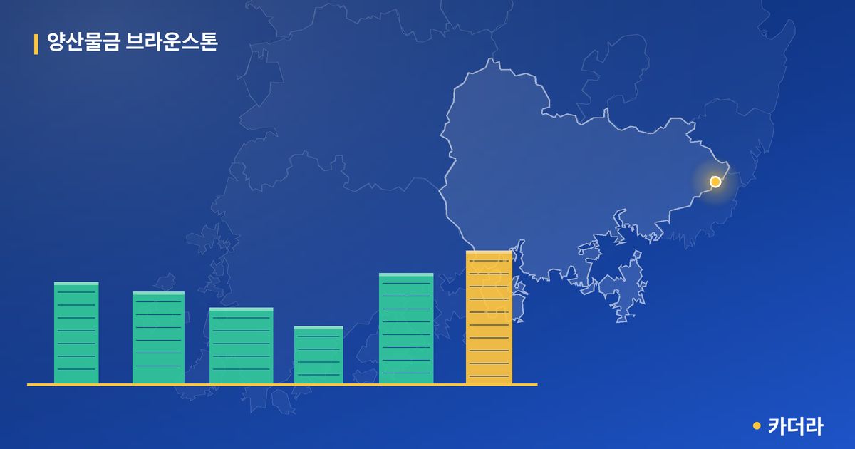양산물금 브라운스톤 · 경남 양산시 소재 · 입주 후 단계 현장 카드