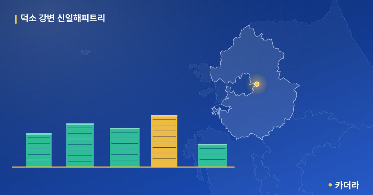 덕소 강변 신일해피트리 단지 정보 카드