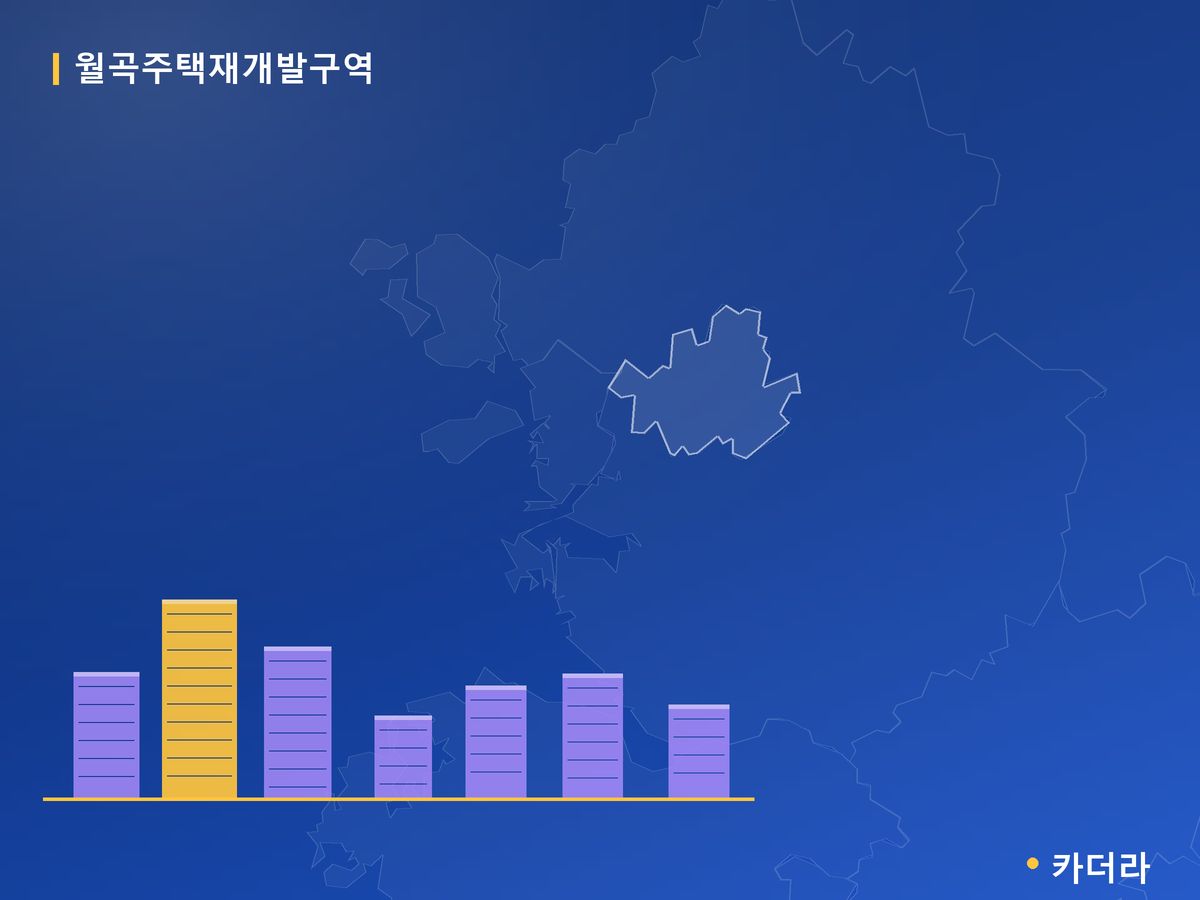 월곡주택재개발구역 서울 분양 정보 카드