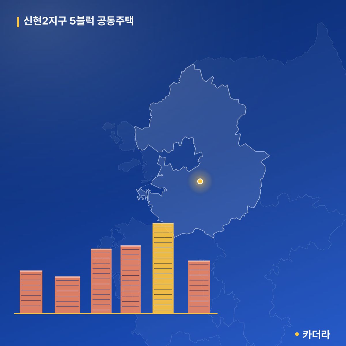 신현2지구 5블럭 공동주택 단지 정보 — 광주시 아파트 분양
