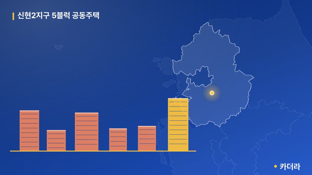 신현2지구 5블럭 공동주택 단지 정보 — 광주시 아파트 분양