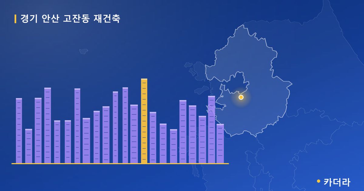 경기 안산 고잔동 재건축 대표 이미지