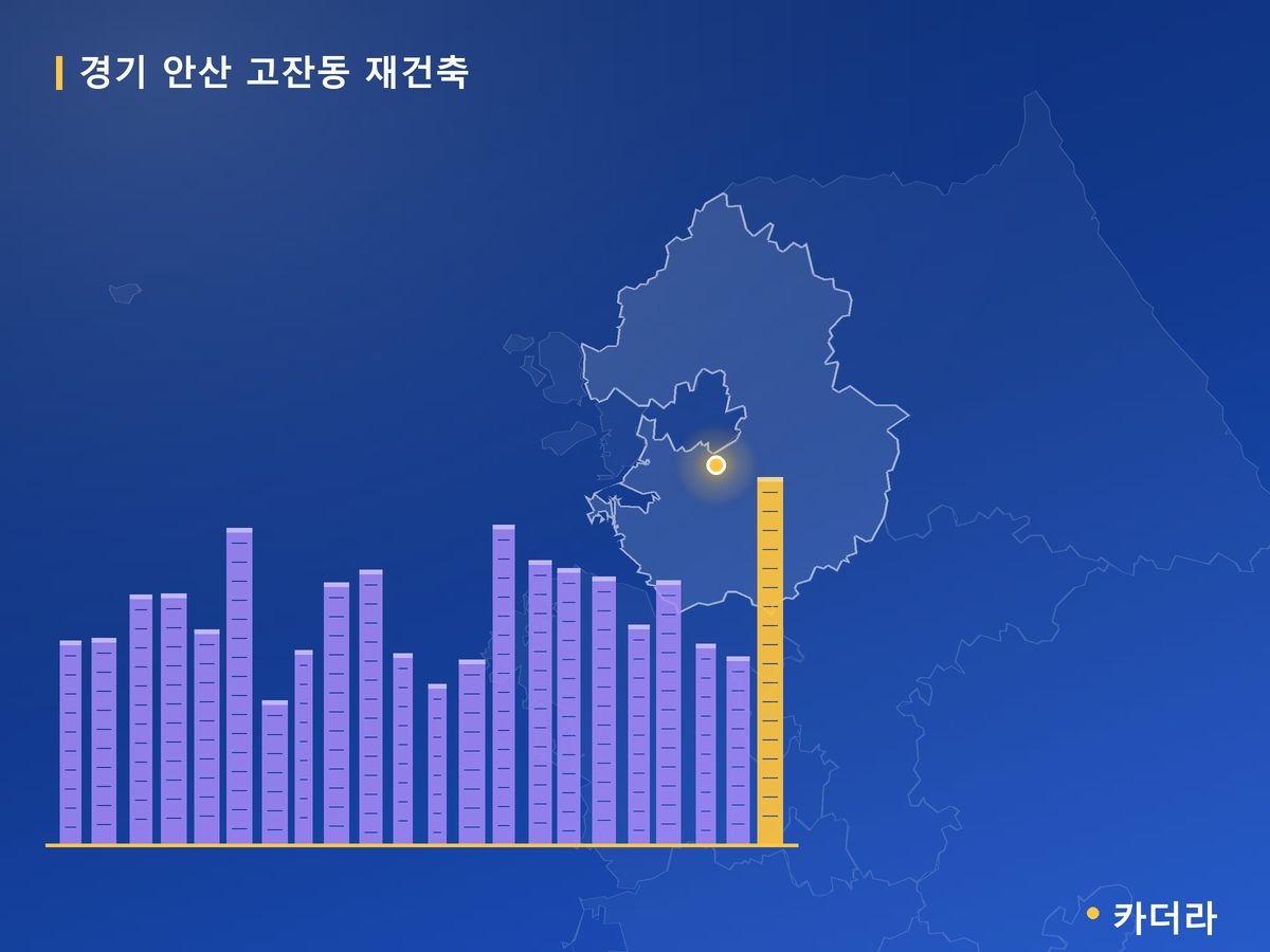 안산 고잔동 재건축 경기 분양 정보 카드