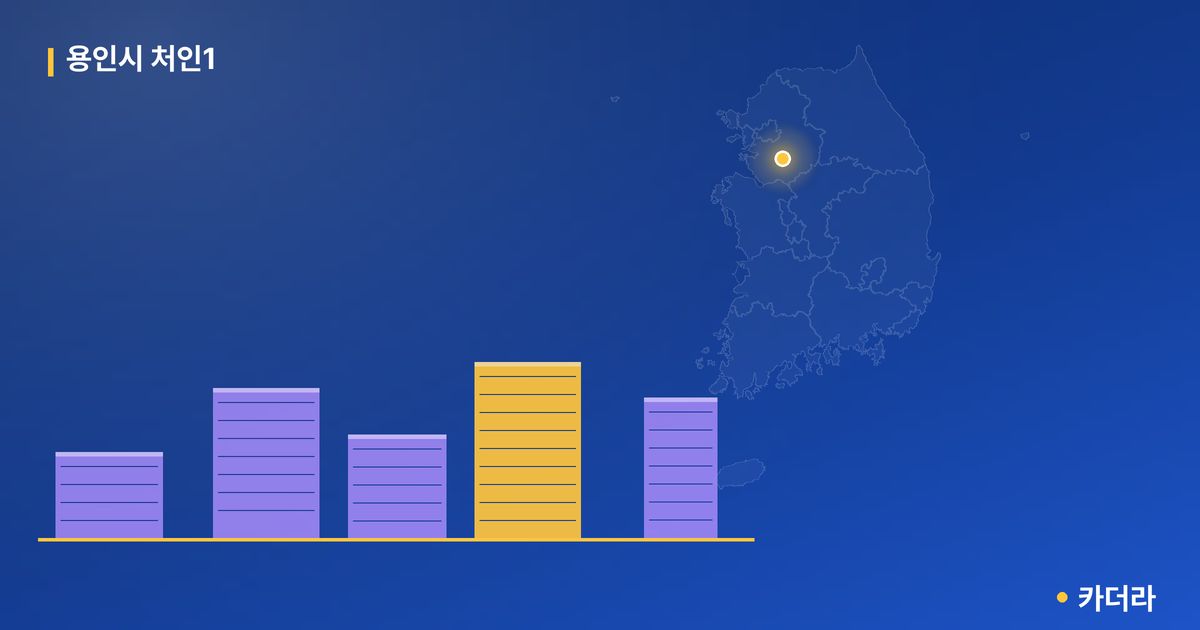 용인시 처인1 단지 정보 — 용인시 아파트 분양