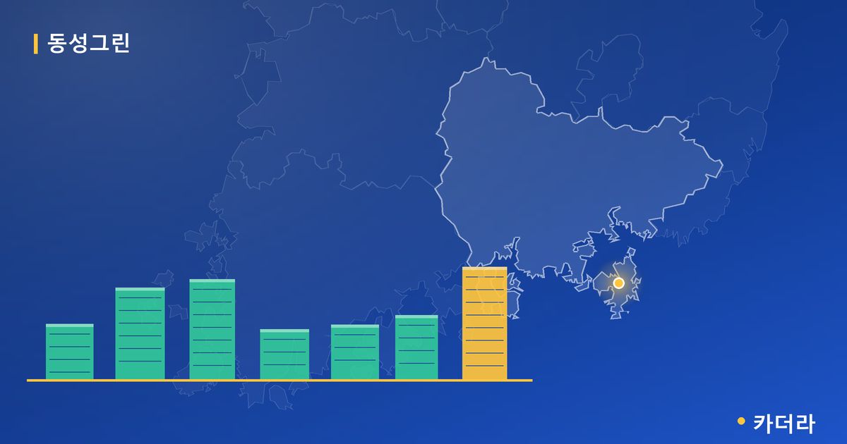 동성그린 단지 정보 — 거제시 아파트 분양
