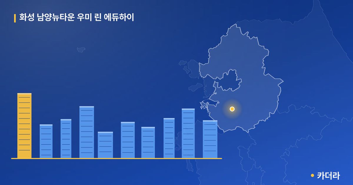 화성 남양뉴타운 우미 린 에듀하이 단지 정보 카드