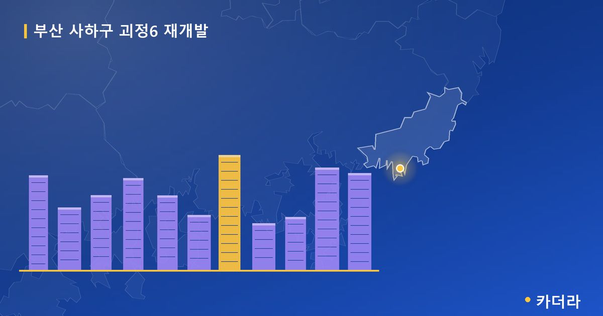 괴정6 재개발 · 부산 사하구 소재 · 조합설립 단계 현장 카드