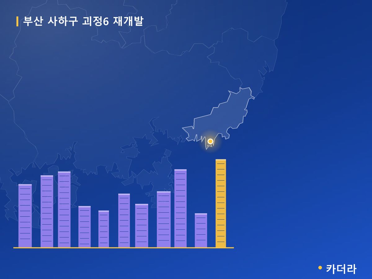 괴정6 재개발 부산 분양 정보 카드