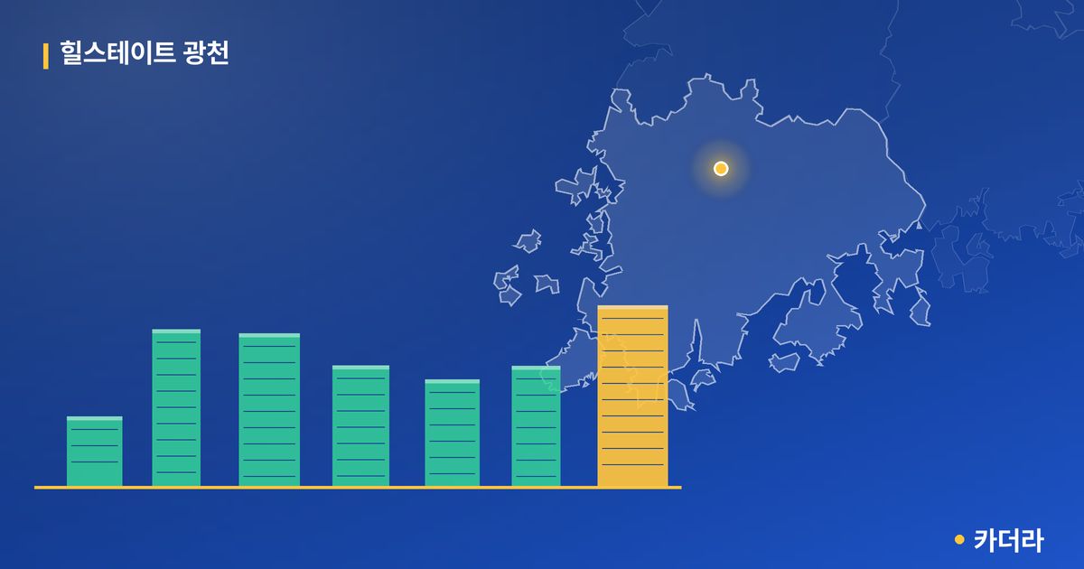 힐스테이트 광천 단지 정보 카드