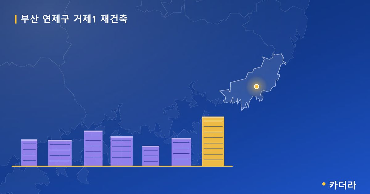 거제1 재건축 · 부산 연제구 소재 · 조합설립 단계 현장 카드