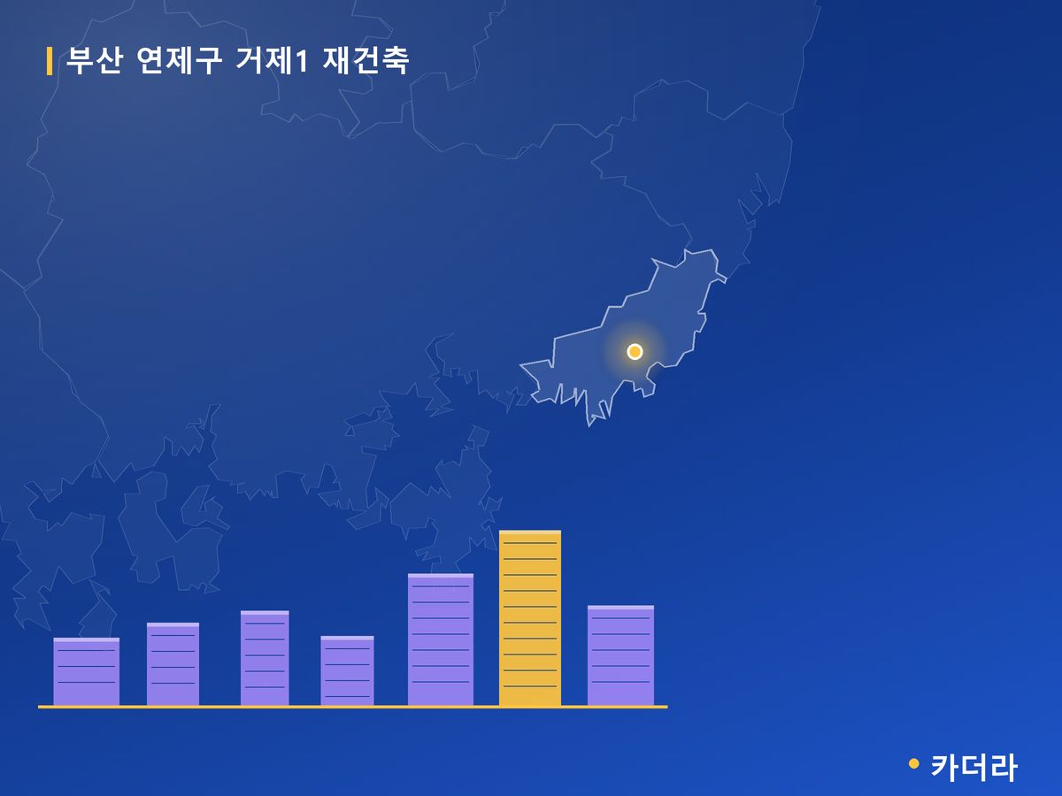 거제1 재건축 부산 분양 정보 카드