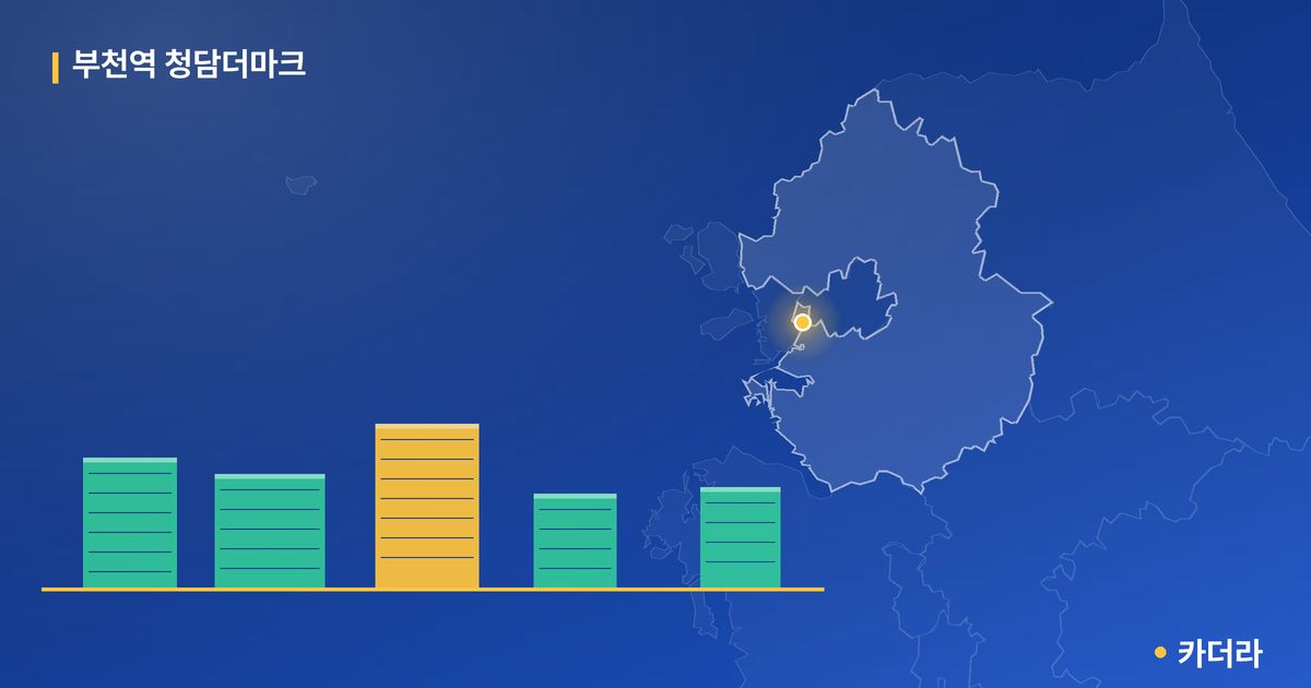 부천역 청담더마크 단지 정보 카드