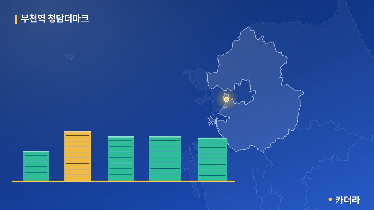 부천역 청담더마크 단지 정보 카드