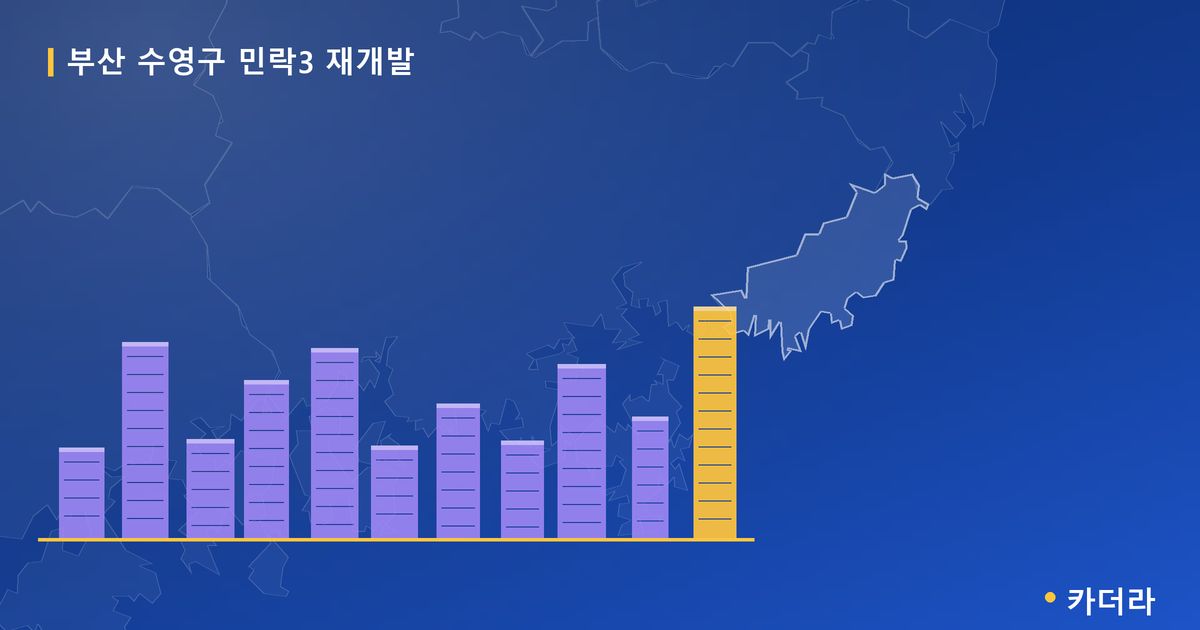 민락3 재개발 · 부산 수영구 소재 · 부지계획 단계 현장 카드