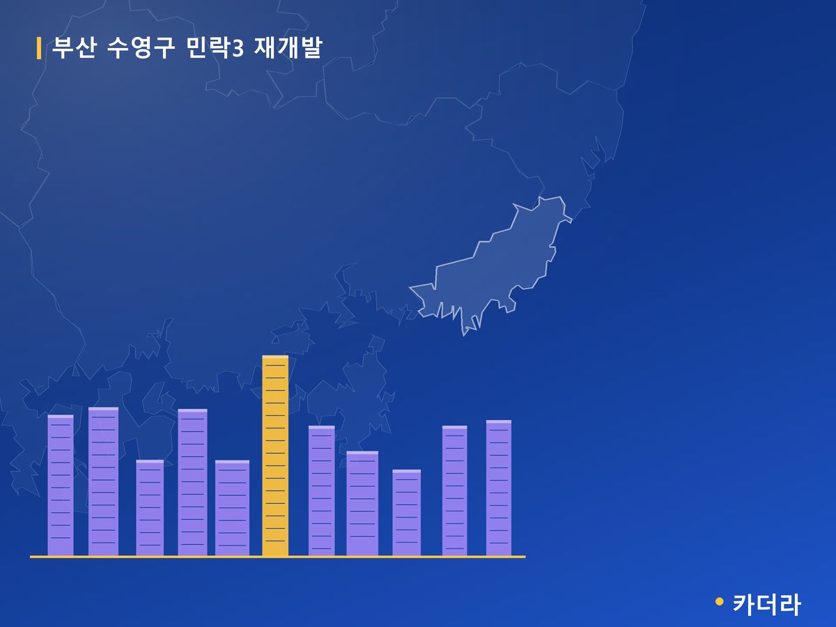 민락3 재개발 부산 분양 정보 카드