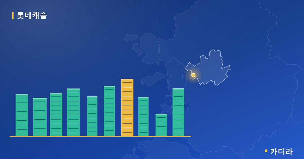 상동역 롯데캐슬 시그니처 단지 정보 카드