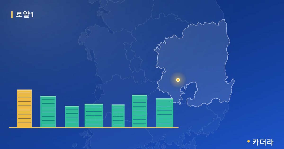영종국제도시 동원로얄듀크(A31BL) 단지 정보 카드