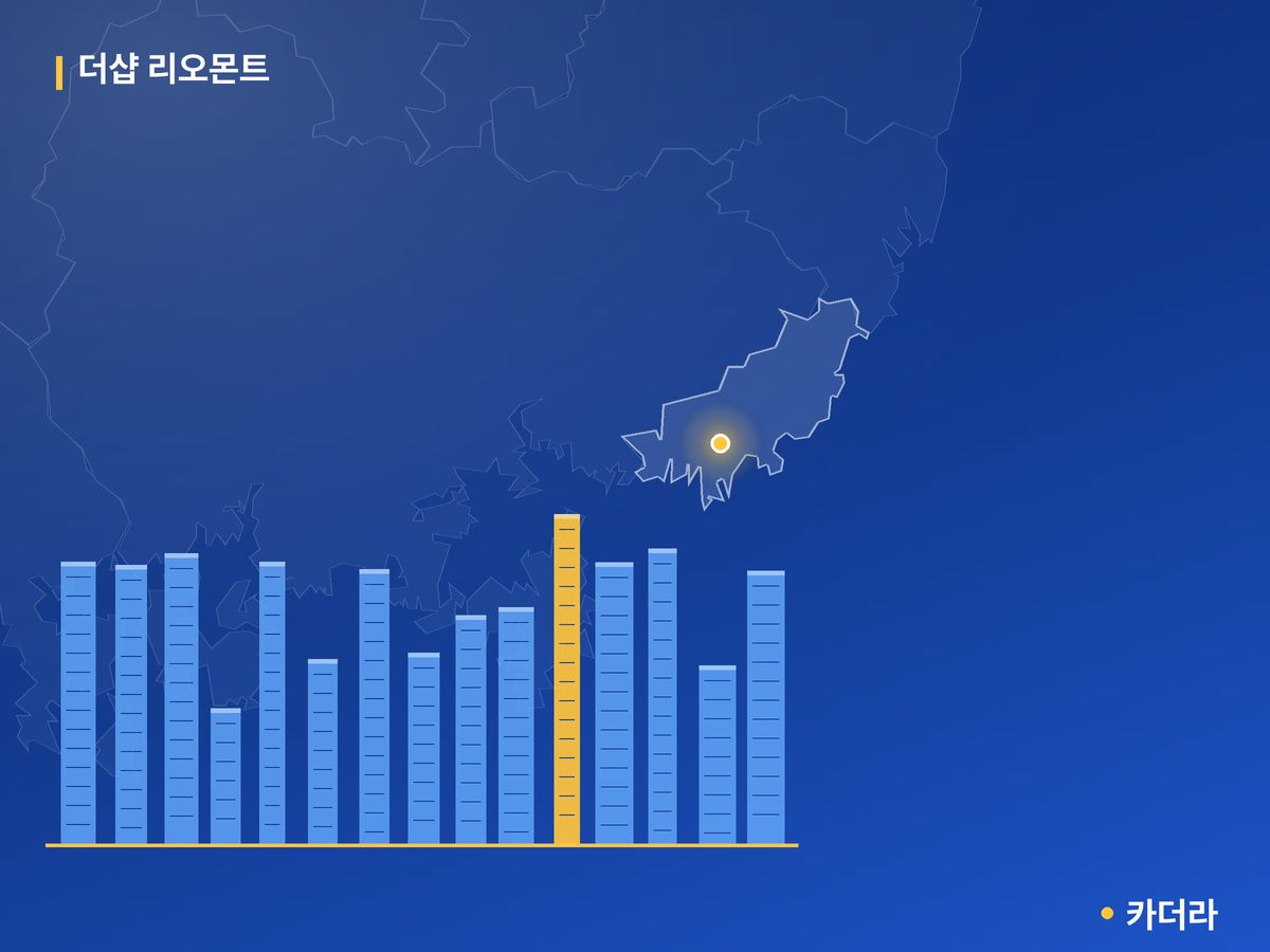 더샵 리오몬트 부산 분양 정보 카드