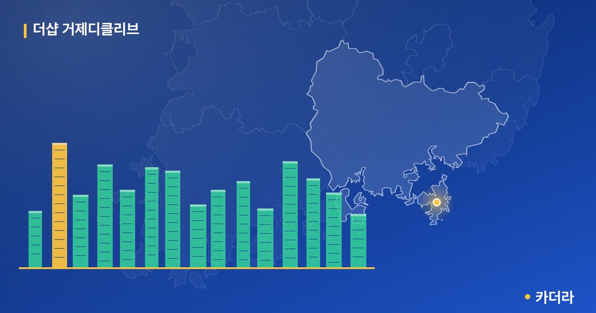 더샵 거제디클리브 단지 정보 카드