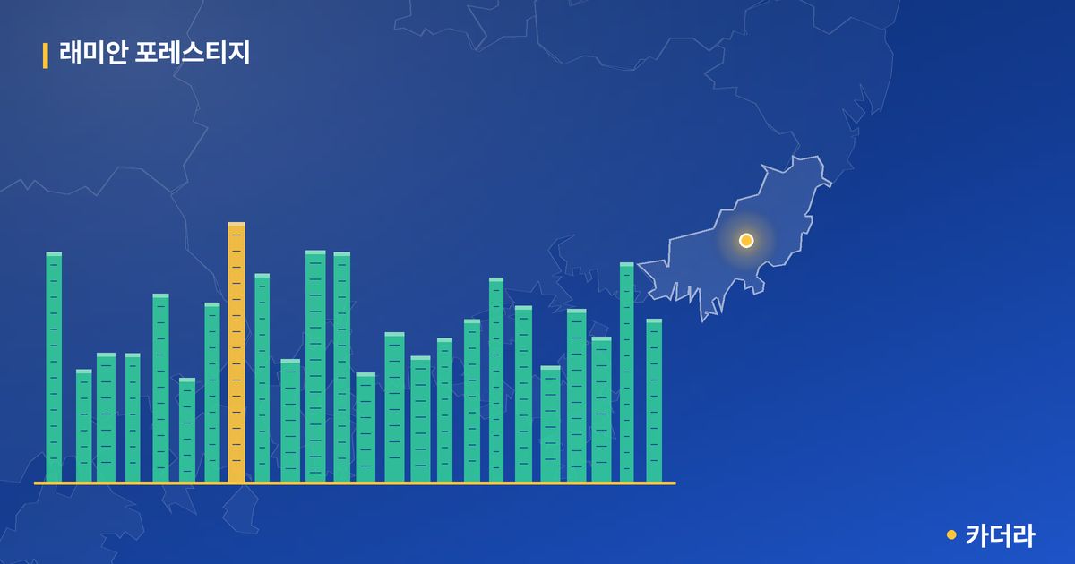 래미안 포레스티지 단지 정보 카드