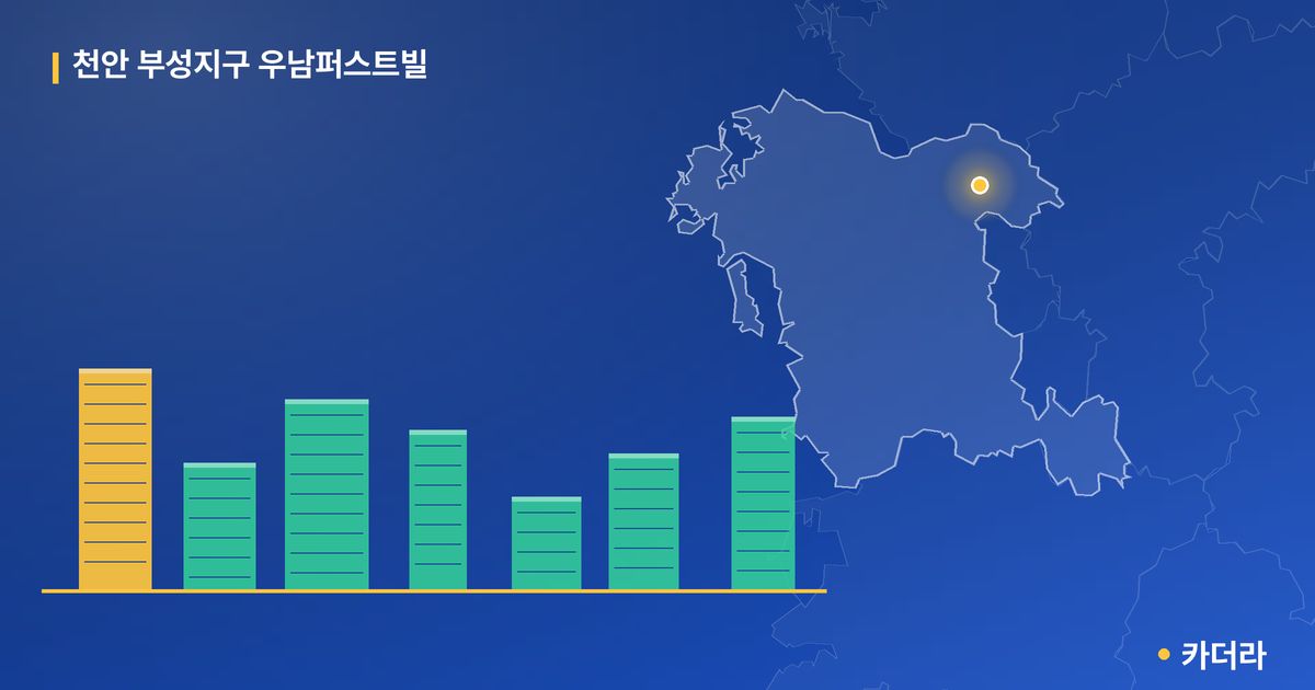 천안 부성지구 우남퍼스트빌 단지 정보 카드