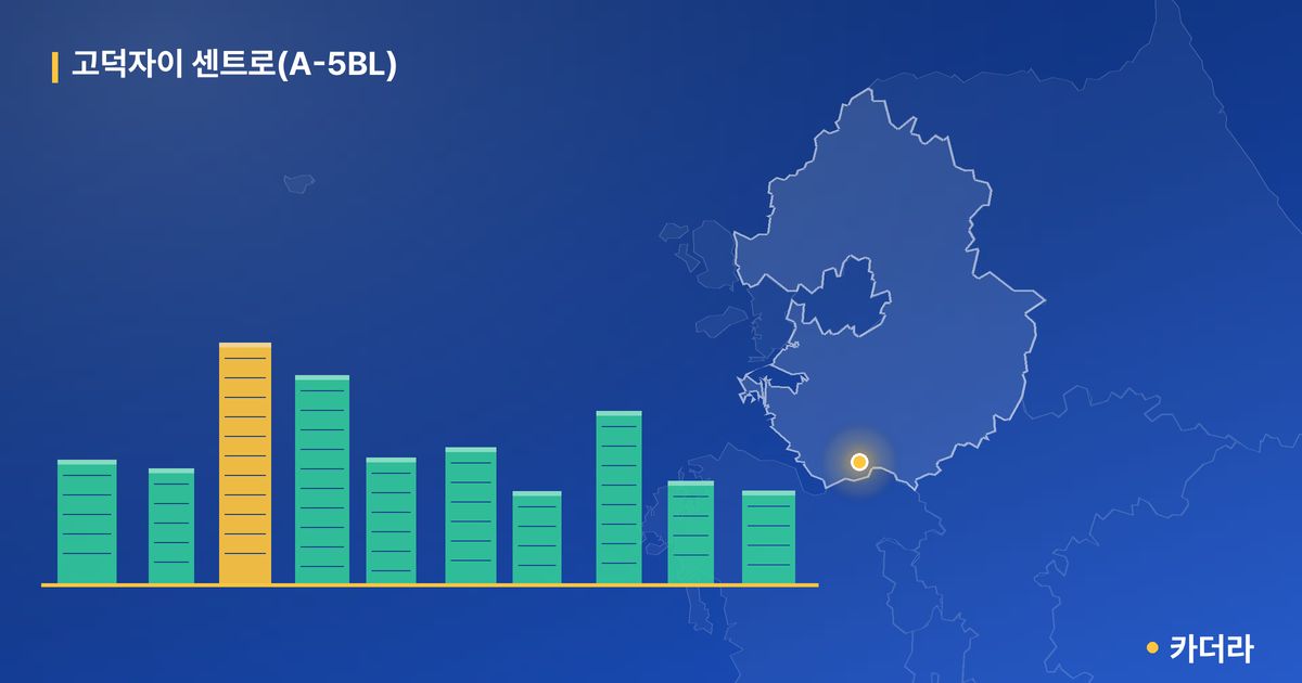 고덕자이 센트로(A-5BL) 단지 정보 카드