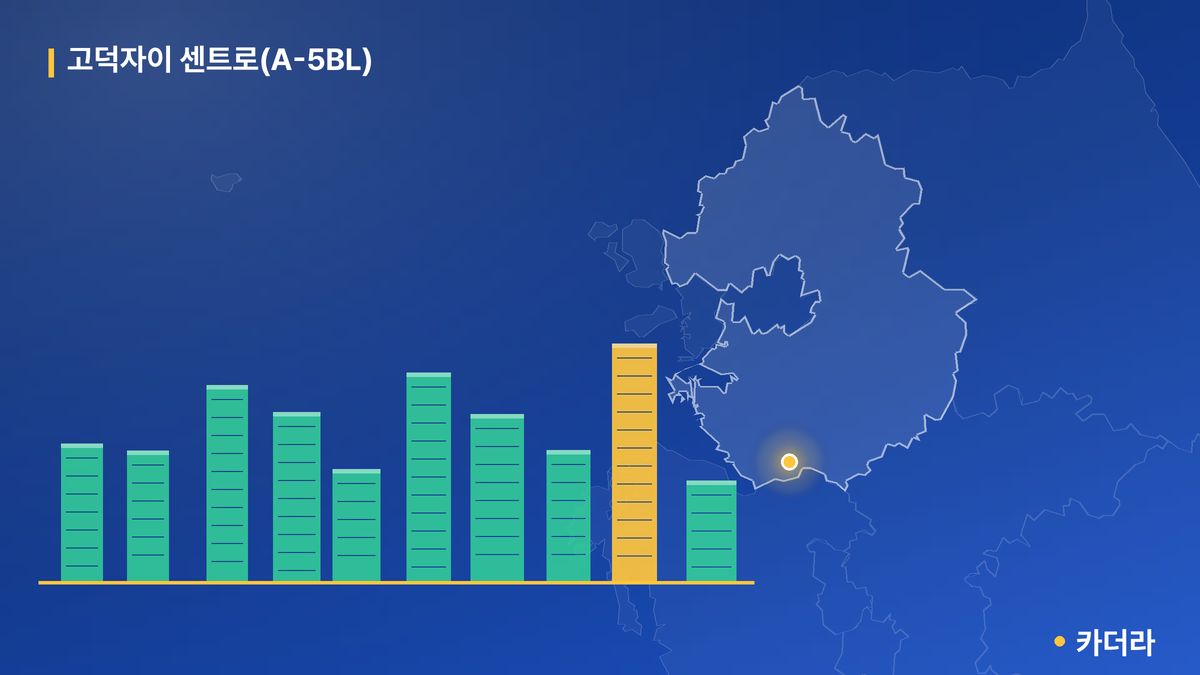 고덕자이 센트로(A-5BL) 단지 정보 카드