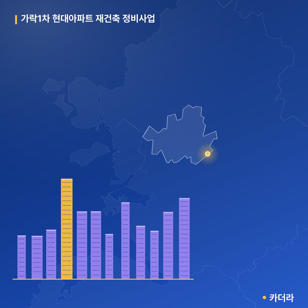 가락1차 현대아파트 재건축 정비사업 단지 정보 — 송파구 아파트 분양