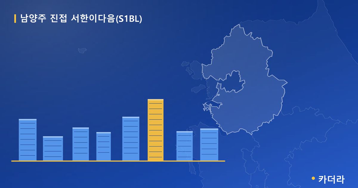 남양주 진접 서한이다음(S1BL) 단지 정보 카드
