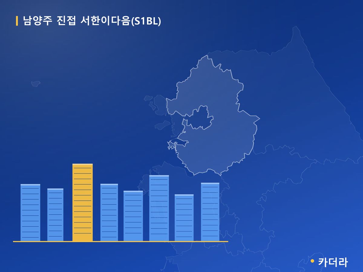 남양주 진접 서한이다음(S1BL) 경기 분양 정보 카드
