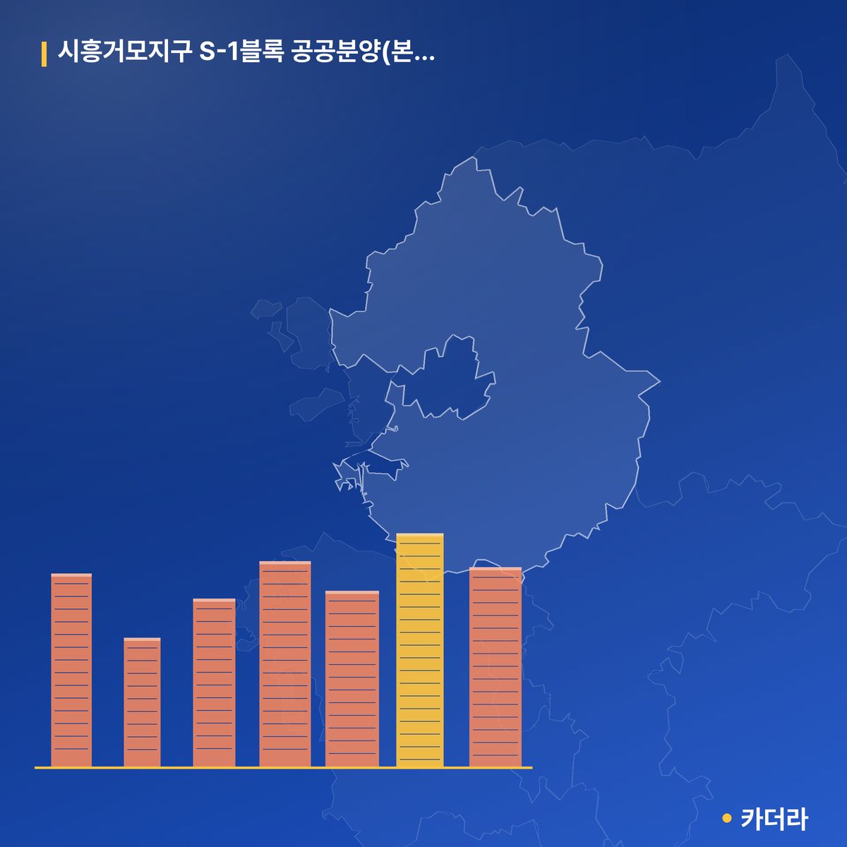 시흥거모지구 S-1블록 공공분양(본청약) 단지 정보 — 시흥시 아파트 분양