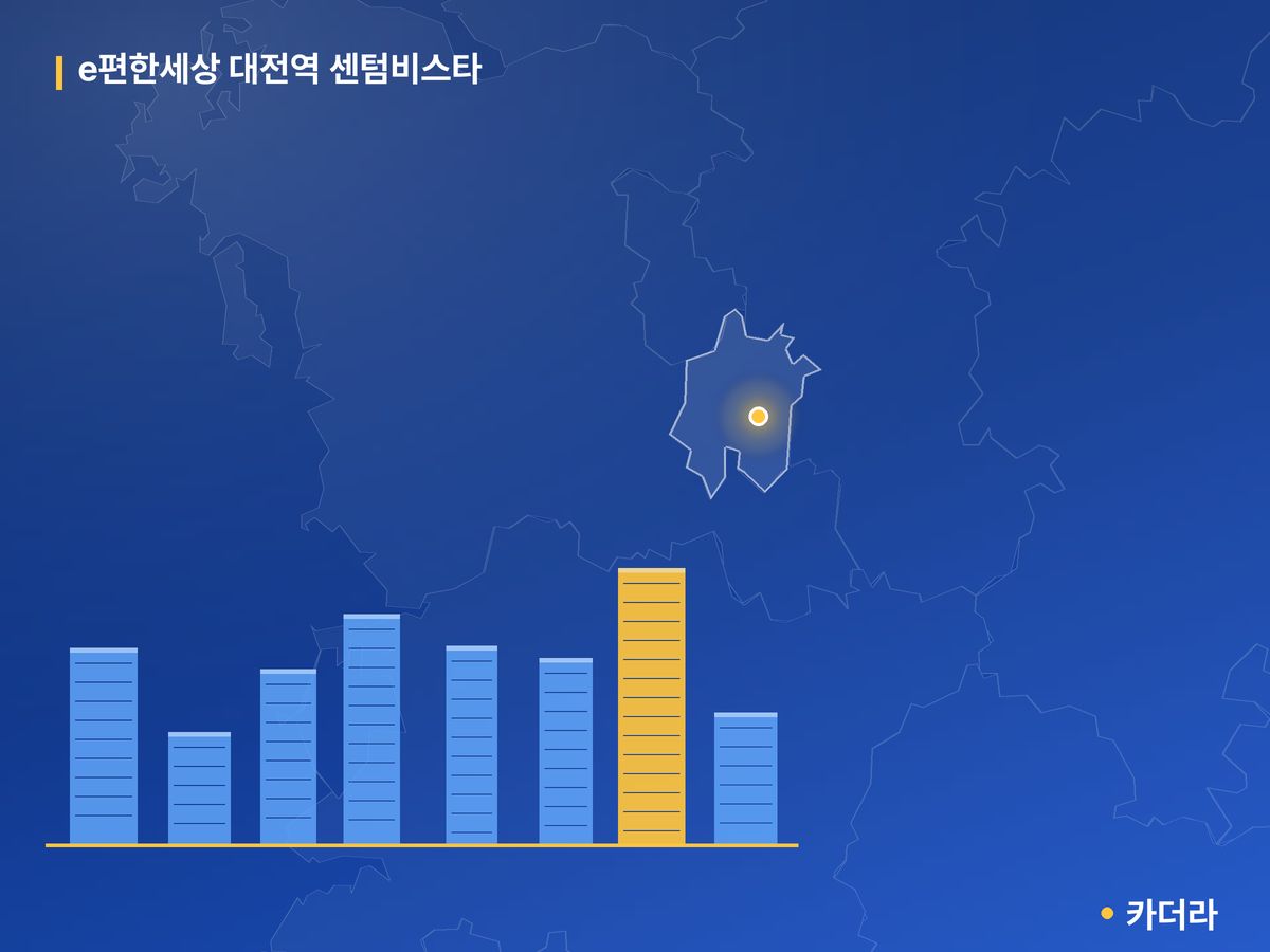 e편한세상 대전역 센텀비스타 대전 분양 정보 카드