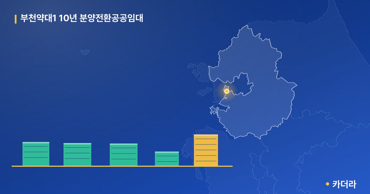 부천약대1 10년 분양전환공공임대 단지 정보 카드