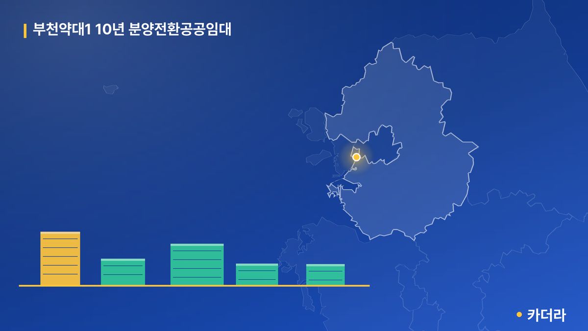 부천약대1 10년 분양전환공공임대 단지 정보 카드
