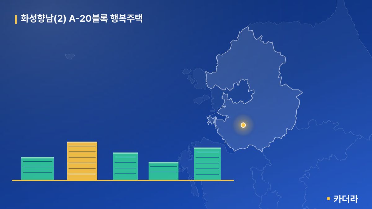 화성향남(2) A-20블록 행복주택 단지 정보 카드