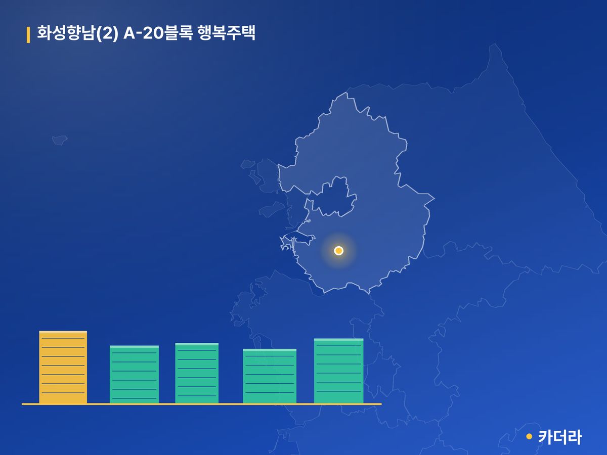 화성향남(2) A-20블록 행복주택 단지 정보 카드