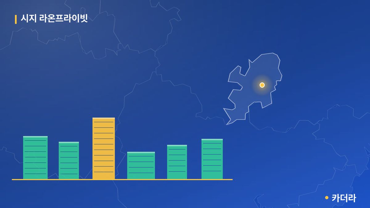 시지 라온프라이빗 단지 정보 카드
