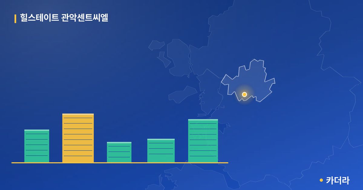 힐스테이트 관악센트씨엘 단지 정보 카드